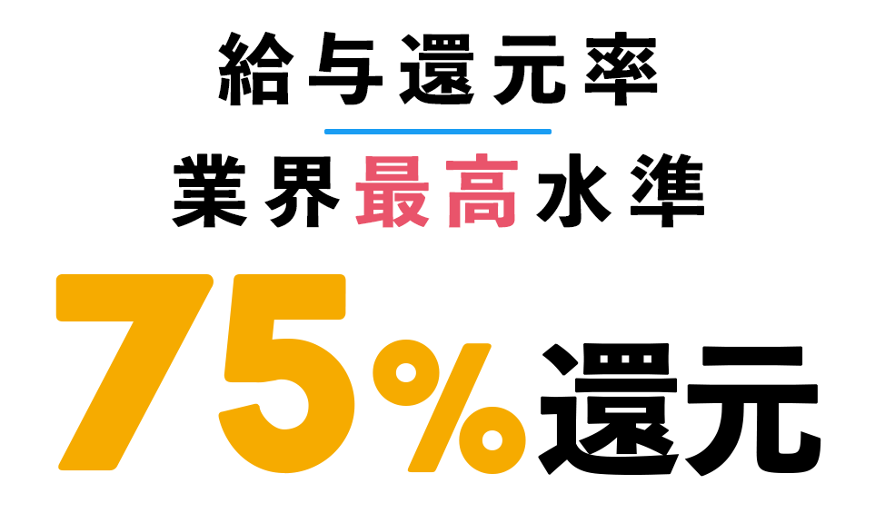 給与還元率 業界最高水準 75%還元
